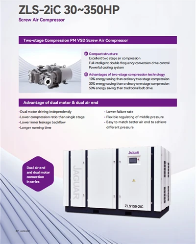 DUA PERINGKAT PM VSD SCREW AIR COMPRESSOR ZLS-2IC SERIES